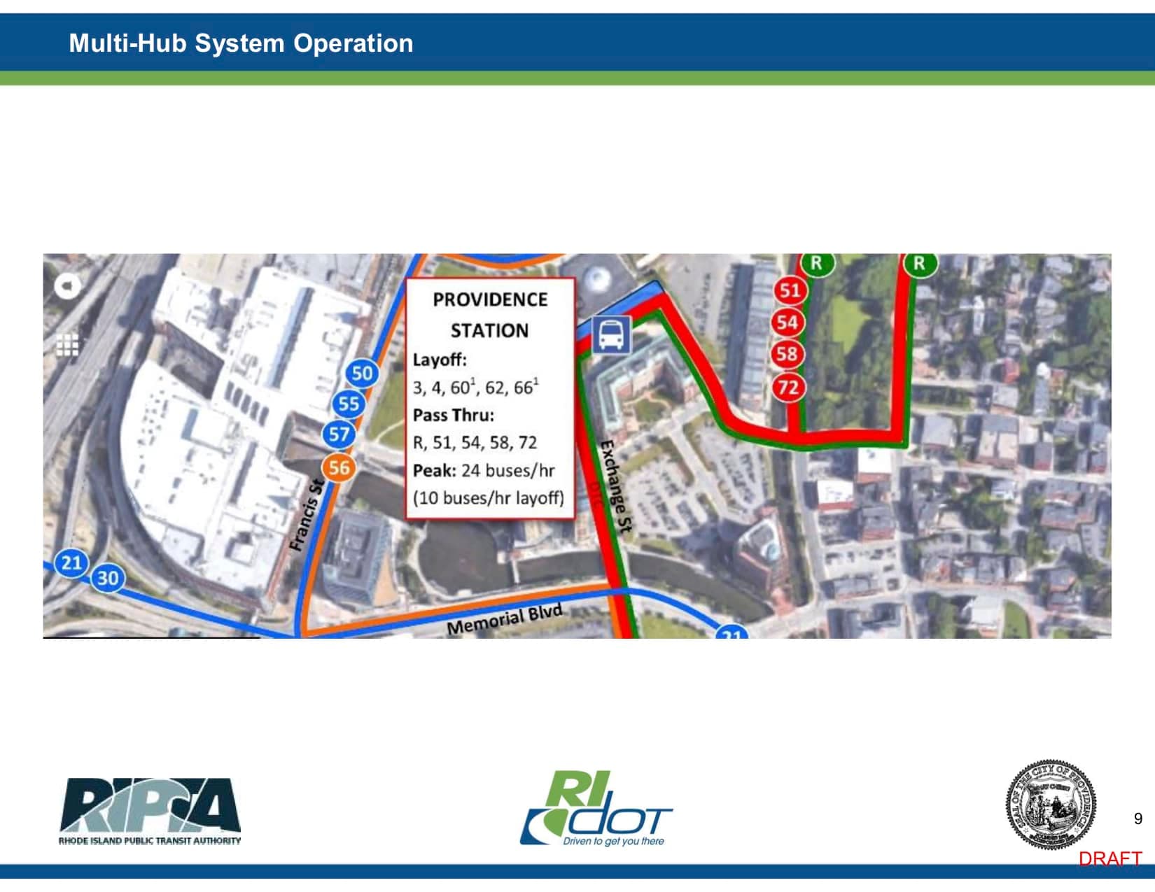 Governor Raimondo's Multi-Hub Bus System plan