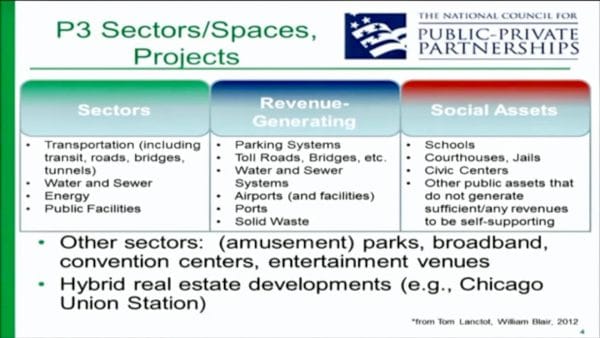 kinds-of-ppp