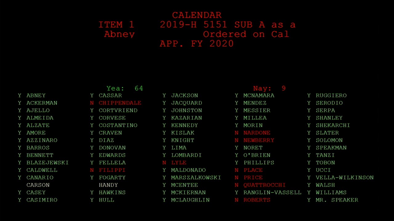 2019-06-22 House Budget 67