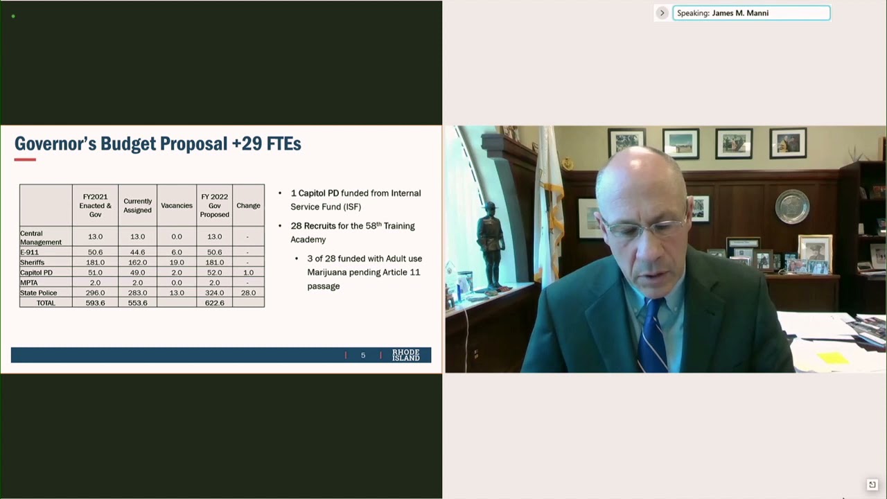 2021 05 06 Senate Subcommittee on Finance