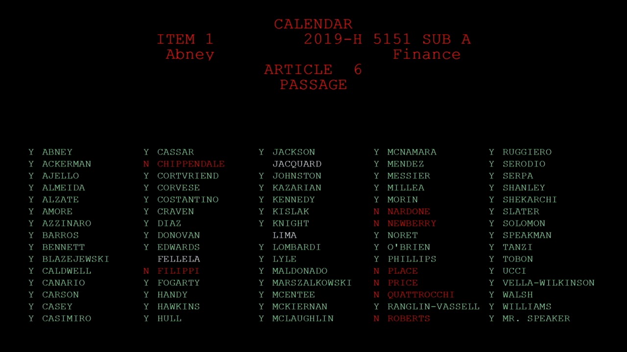 2019-06-21 House Budget 20