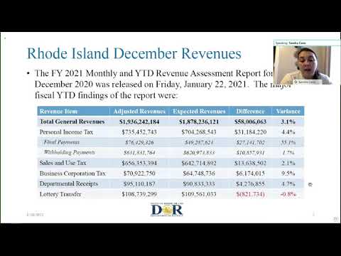RI Department of Revenue Presents Report on December Revenues to Senate Finance Committee