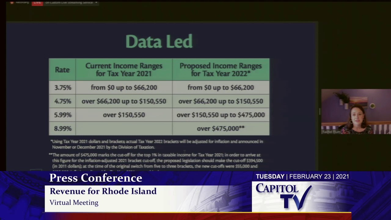 Economic Progress Institute Executive Director Says RI's 1% Have Benefitted the Most From Tax Cuts