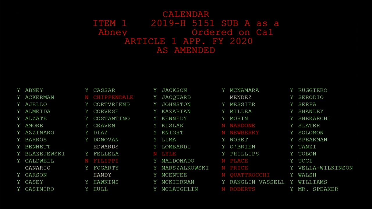 2019-06-22 House Budget 62