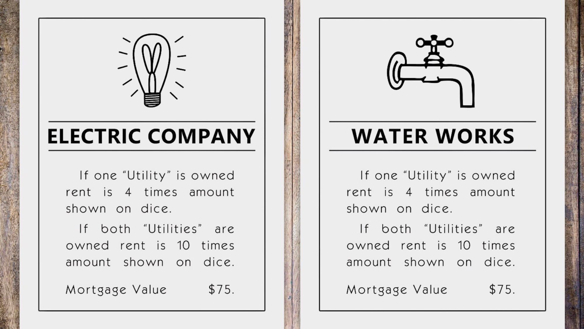 George Wiley Center: Utilities are a basic need for all, for health/hygiene, work, study/school, safety and well being